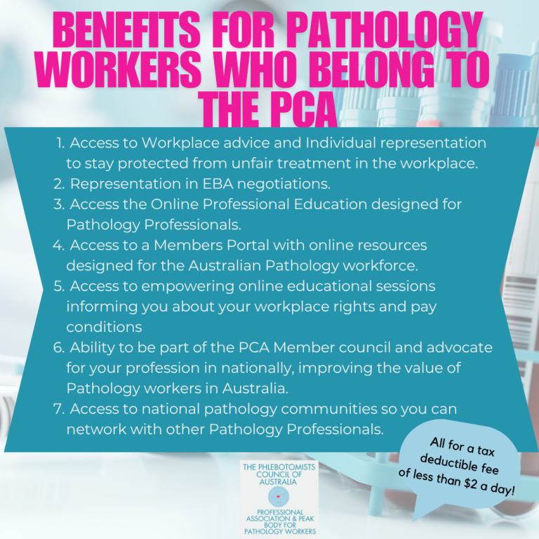 Benefits of PCA